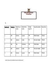Database Normalization Exercises 的图像结果