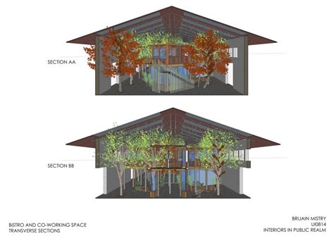 Me to We | CEPT - Portfolio