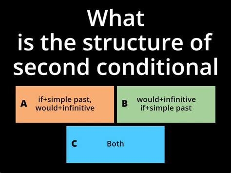 Image result for Second Conditional Interrogative Form