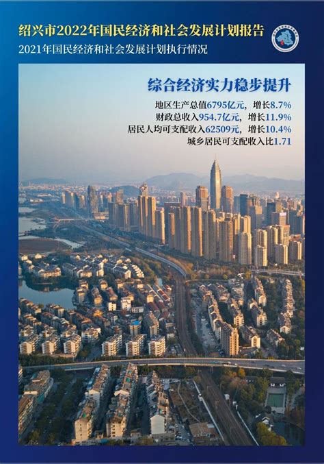 绍兴市国民经济和社会发展第十三个五年规划纲要