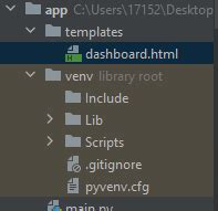 Image result for Convert JSON List to Python Ob