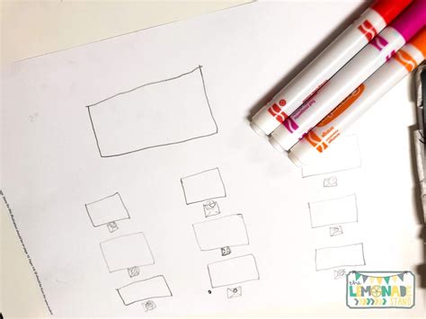 Image result for Class Book Maintenance Tips