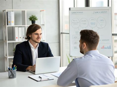 Interview for Manager Position 的图像结果