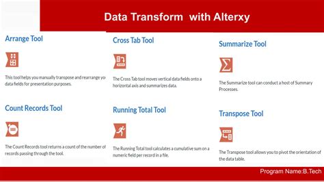 Image result for Alteryx Data Analytics