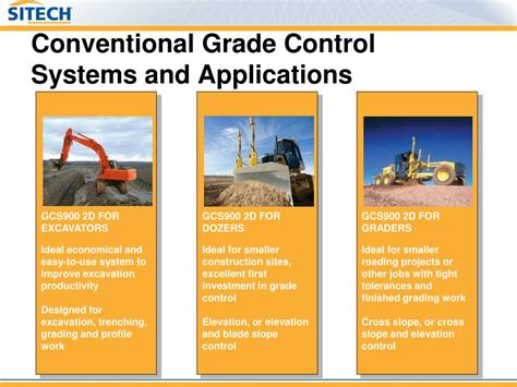 Image result for Grade Control Tutorial