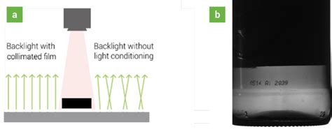 Image result for Back Lighting Machine Vision