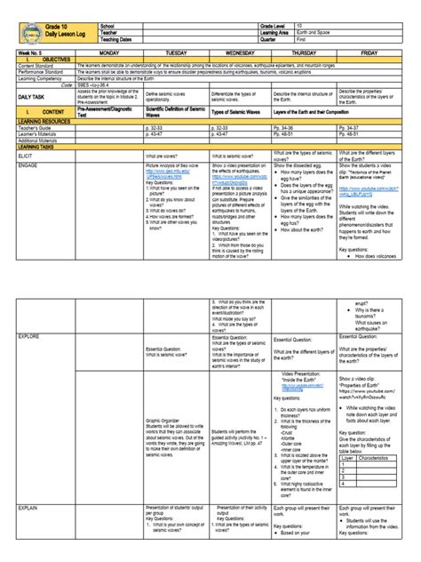 Class 10 Assignment 2021 5th Week 的图像结果