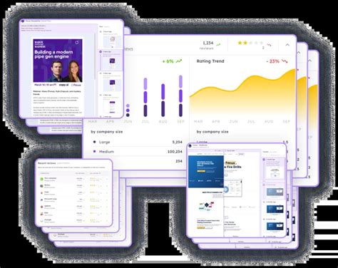 Image result for Competitive Marketing Examples