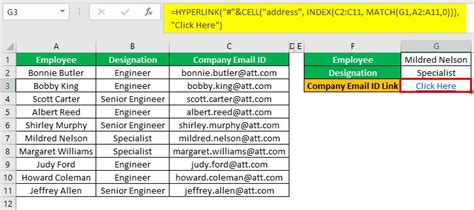 Image result for How to Use Cell Function in Excel