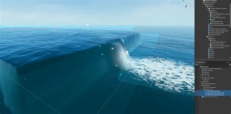 Image result for Raising Water Unity