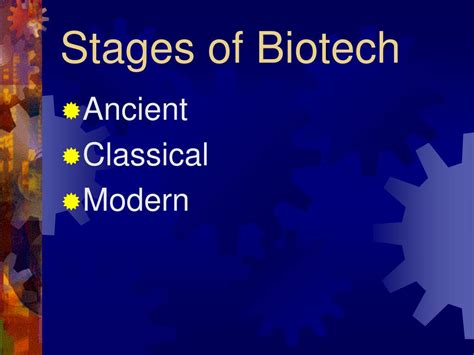 Example of a Classical Biotechnology Process 的图像结果