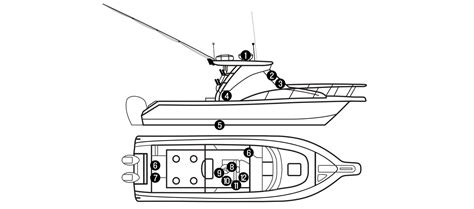 Garmin Marine Tutorial 的图像结果