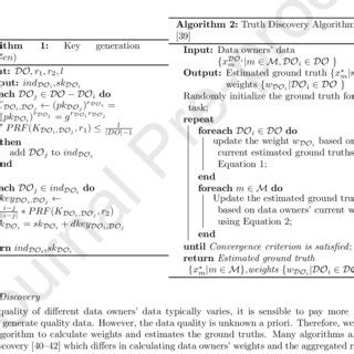 Image result for A Algorithm Solved Example