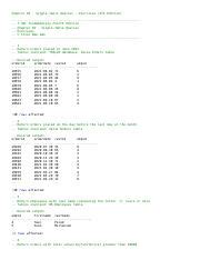 SQL Module 4 Single Table Queries 的图像结果