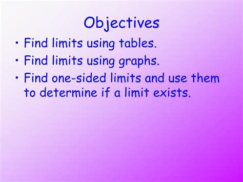 How to Find Limits Using Tables 的图像结果