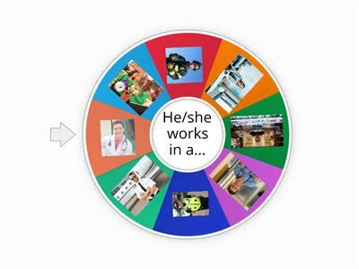 Image result for How Does She Work