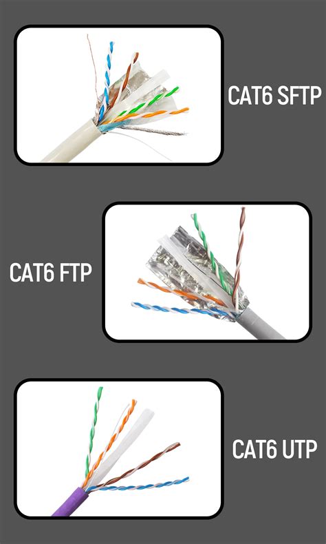 Network Cable 的图像结果