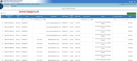 Central Excise / Service Tax NEFT – RTGS Payments Process on ICEGATE