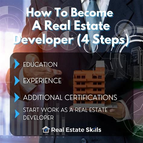 How To Become A Real Estate Developer In 4 Steps