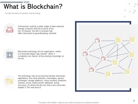 Types of Blockchain Technology 的图像结果