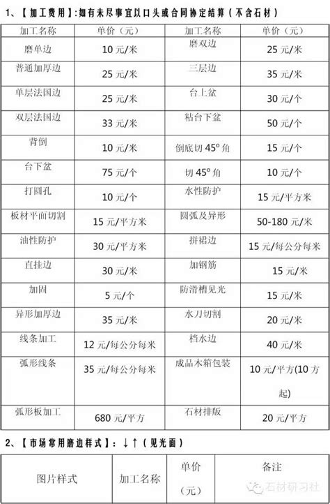 2022年水果价格表今日价格(每日水果价查询价目表)_欲强网