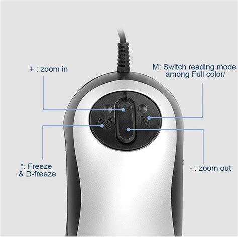 Image result for Mouse Magnifier