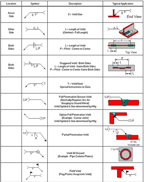 Image result for Computer Vision Tracking Marker