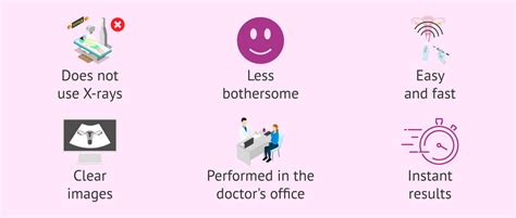 Image result for eLearning Software Development Company
