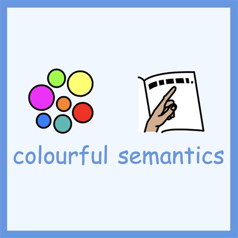 Image result for Colourful Semantics Logo