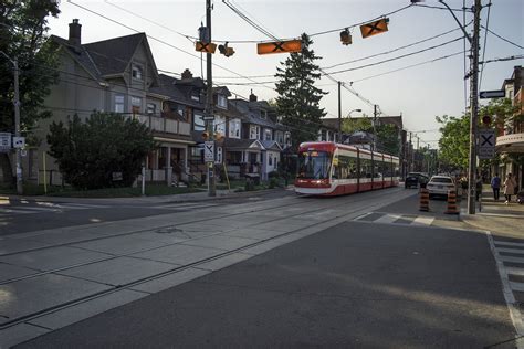 Image result for Canon R6 Dynamic Range