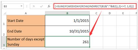Image result for Excel Count Days excluding Weekends