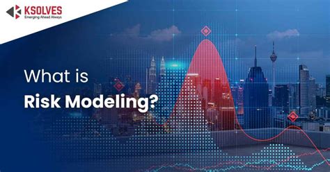 Risk Modeling 的图像结果