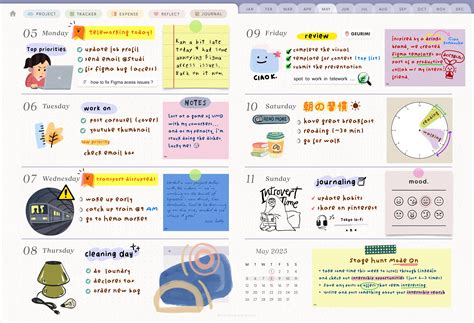 Épinglé par Yuli Puspitasari sur Journaling | Illustrations de carnet à dessins, Site web design ...