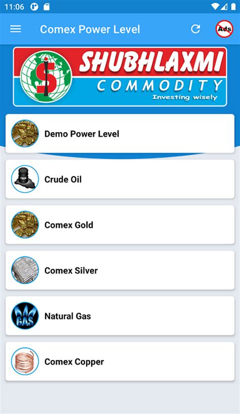 Commodity Apps 的图像结果