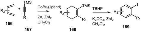 Boron and Silicon-Substituted 1,3-Dienes and Dienophiles and Their Use ...