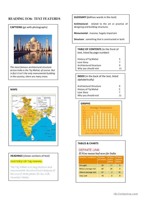 Image result for Reading Text Features