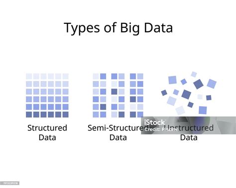 Example of General Structure Data 的图像结果