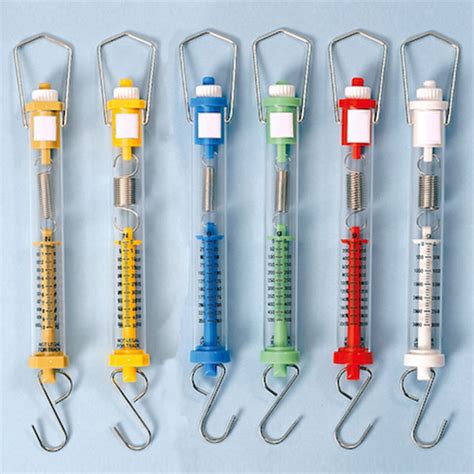 Image result for Spring Balance Digital Meter