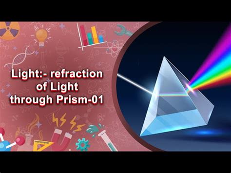 Image result for Reflection/Refraction Dispersion