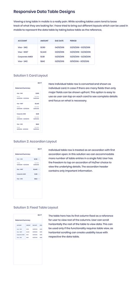 Image result for DataTable Responsive Example