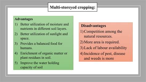 Image result for Cropping System Types