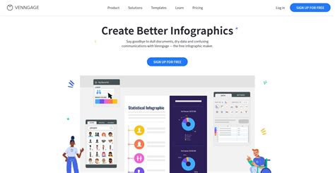 Image result for Process Documentation Template