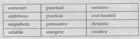 Reading Comprehension - Types of Reading Skills, Solved Example ...