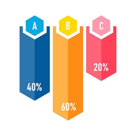 Image result for Simple Present Infographic