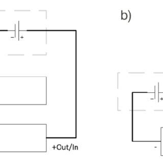 Image result for Active Cell Balancing Algorithm
