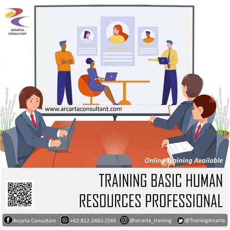 HR Training Online Free 的图像结果