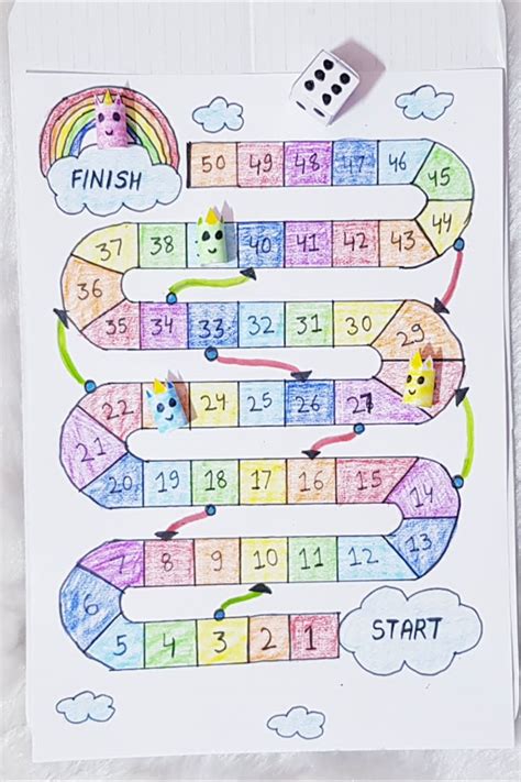 Image result for Sample Paper Game Script