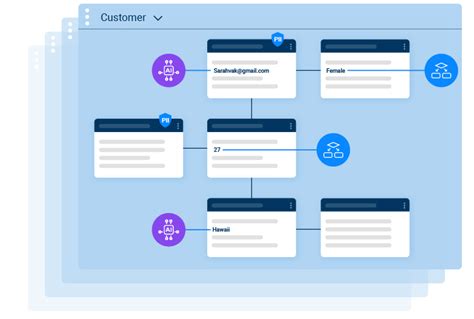 Image result for Test Data Generator Tools