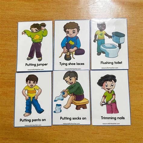 Image result for Self-Help Tutorial