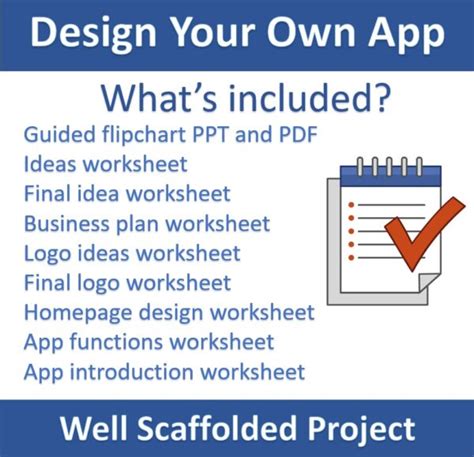 Image result for Intro to App Lab Own Project